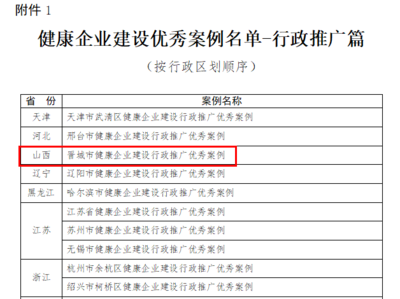 山西省衛(wèi)生健康委員會網(wǎng)站與企業(yè)網(wǎng)站建設(shè) 融合服務(wù)與創(chuàng)新的數(shù)字化實踐