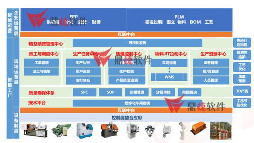 攜手鐘樓區工信局，共看工業互聯網織就轉型升級新圖譜